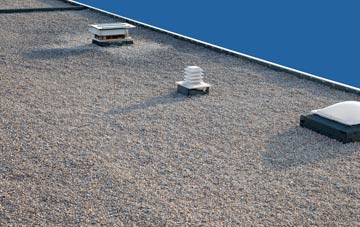 flat roofing Culcharry, Highland